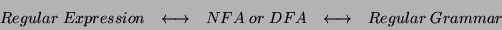 \begin{displaymath}\begin{array}{rcccl}
Regular\; Expression & \longleftrightar...
...; DFA & \longleftrightarrow & Regular\; Grammar \\
\end{array}\end{displaymath}