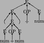 \begin{picture}(95.00,110.00)
\put(70.00,100.00){\makebox(0,0)[cc]{E}}
\put(70.0...
...23.00){\vector(0,1){14.33}}
\put(55.00,23.00){\vector(0,1){14.33}}
\end{picture}