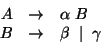 \begin{displaymath}\begin{array}{rcl}
A & \rightarrow & \alpha\; B \\
B & \rightarrow & \beta\; \mid\; \gamma \\
\end{array}\end{displaymath}