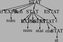 \begin{picture}(121.00,100.00)(0,35)
\put(75.00,120.00){\makebox(0,0)[cc]{STAT}}...
...67){\vector(4,-3){17.67}}
\put(121.00,57.67){\vector(0,-1){13.67}}
\end{picture}