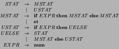 \begin{displaymath}\begin{array}{rcllr}
STAT & \rightarrow & MSTAT \\
& \mid &...
...lse}\; USTAT \\
EXPR & \rightarrow & {\bf num} \\
\end{array}\end{displaymath}