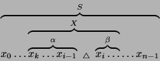 \begin{displaymath}
\overbrace{
x_0 \ldots
\overbrace{
\overbrace{x_k \ldots x_{...
...ngle\;
\overbrace{x_i \ldots}^{\beta}
}^{X}
\ldots x_{n-1}
}^S
\end{displaymath}