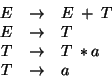 \begin{displaymath}\begin{array}{rcl}
E & \rightarrow & E\; +\; T \\
E & \right...
...& \rightarrow & T\; * a \\
T & \rightarrow & a \\
\end{array}\end{displaymath}