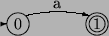 \begin{picture}(77.00,35.00)
\put(10.00,10.00){\vector(1,0){3.00}}
\put(20.00,10...
...0,15.50){\vector(3,-1){2}}
\put(45.00,22.00){\makebox(0,0)[cc]{a}}
\end{picture}