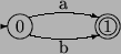 \begin{picture}(77.00,35.00)
\put(10.00,20.00){\vector(1,0){3.00}}
\put(20.00,20...
....00,14.50){\vector(3,1){2}}
\put(45.00,8.00){\makebox(0,0)[cc]{b}}
\end{picture}